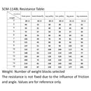 Rovix Heavy-Duty All-In-One Home Gym Workout Station For Full Body Strength Training, 150LBS (SAK12959)