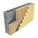 Hunter Panels XCI Ply Class A (3/4 Ply Attached) 4ft x 8ft - All Sizes