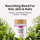 Hair, Skin & Nails