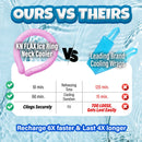 Ice Ring Neck Cooler, Cooling Neck Wraps, Wearable Neck Cooling Tube