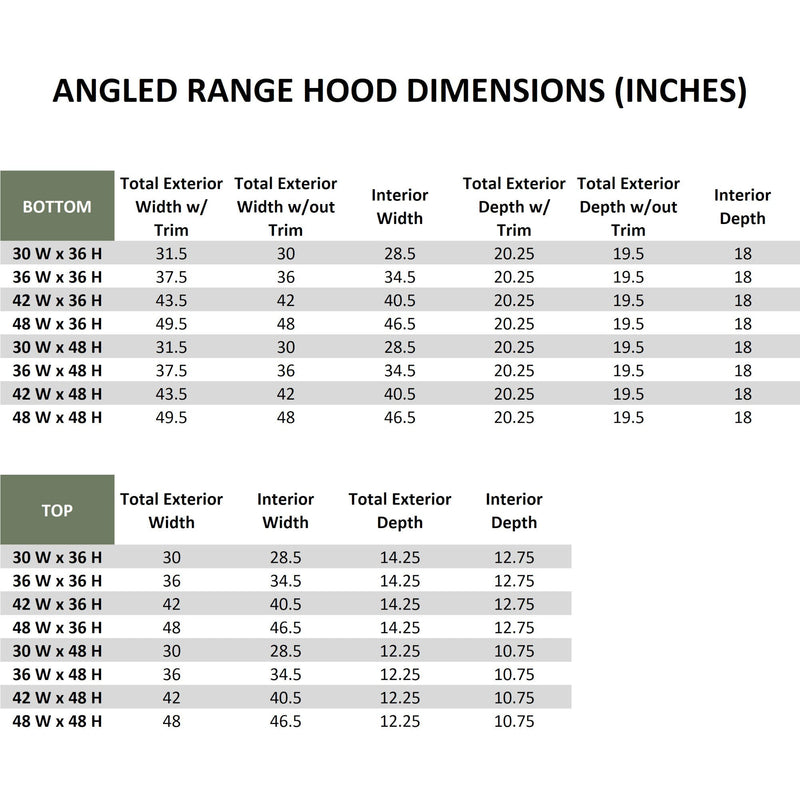 White Wood Range Hood With Angled Strapped Front and Block Trim - 30", 36", 42", 48", 54" and 60" Widths Available