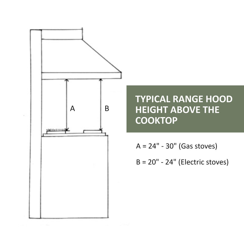 White Wood Range Hood With Angled Front and Decorative Trim - 30", 36", 42", 48", 54" and 60" Widths Available