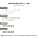 White Wood Range Hood With Sloped Strapped Front and Decorative Trim - 30", 36", 42", 48", 54" and 60" Widths Available