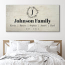 Personalized Rustic Family Sign
