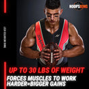 SWAG Adjustable Neoprene Weighted Training  Vest | Men Women
