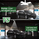 Industrial white deformable led ceiling light garage four wing bulb