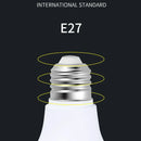 Industrial white e27 led bulb high power garage light