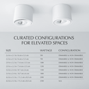 Jannis Downlight