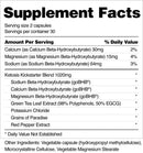 Keto & Detox Bundle with FREE Keto Meal Plan