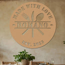 Kitchen Family Sign