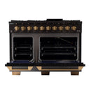 Kucht Gemstone™ KED Series KED484