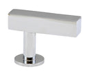 Lew's Square Bar Cabinet Knobs and Pulls in Polished Chrome