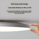 LED Ceiling Light 220V Waterproof & Dustproof