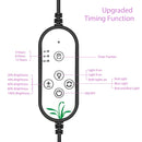 LED Grow Light Lamp USB Phyto Full Spectrum