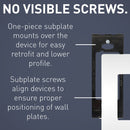 Legrand RWP26 radiant® Screwless Wall Plate