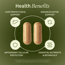 Liver Health & Detox