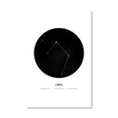 Libra Traits Canvas