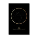 Libra Traits Gold Canvas