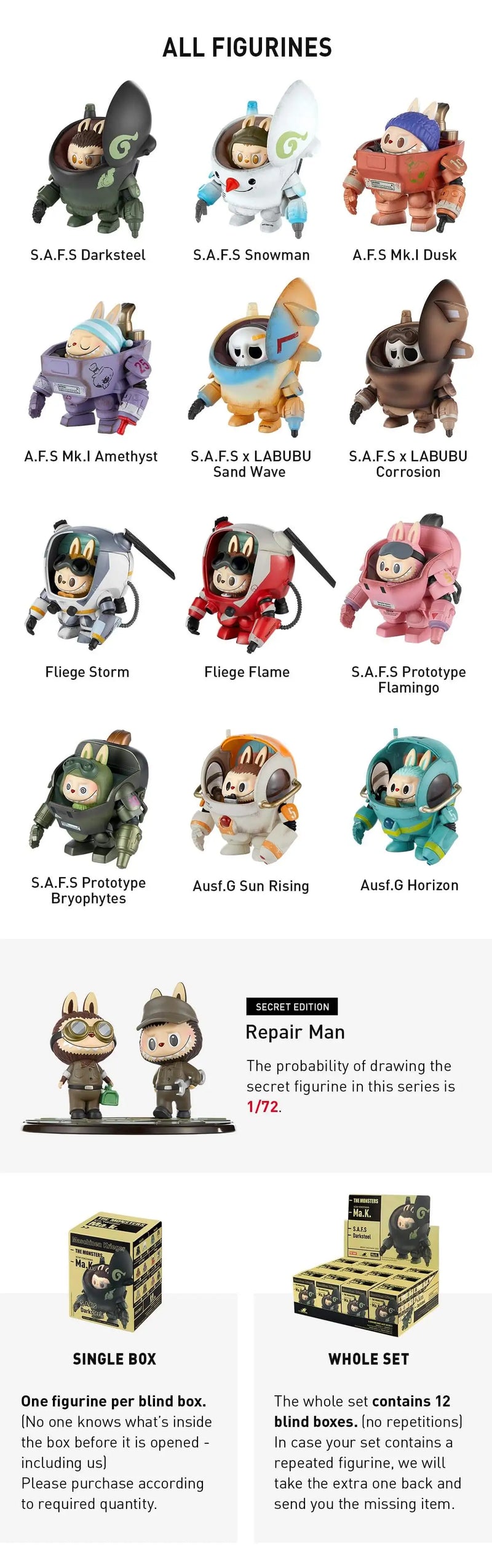 the monsters x kow yokoyama ma.k.series RESTOCK: AUGUST] POPMART THE MONSTERS Kow Yokoyama Ma. k. Series Blin