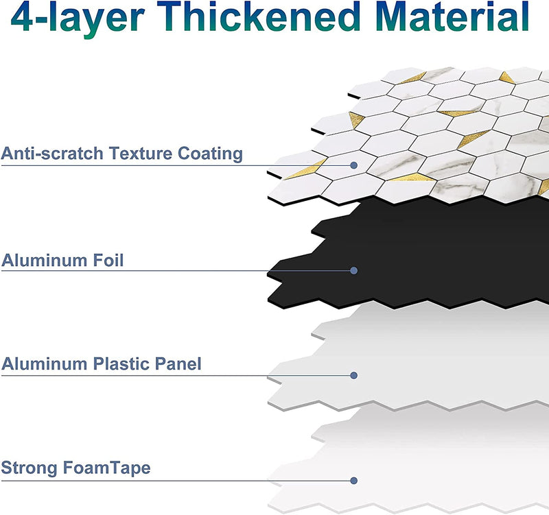 Hexagon Peel and Stick Wall Tiles