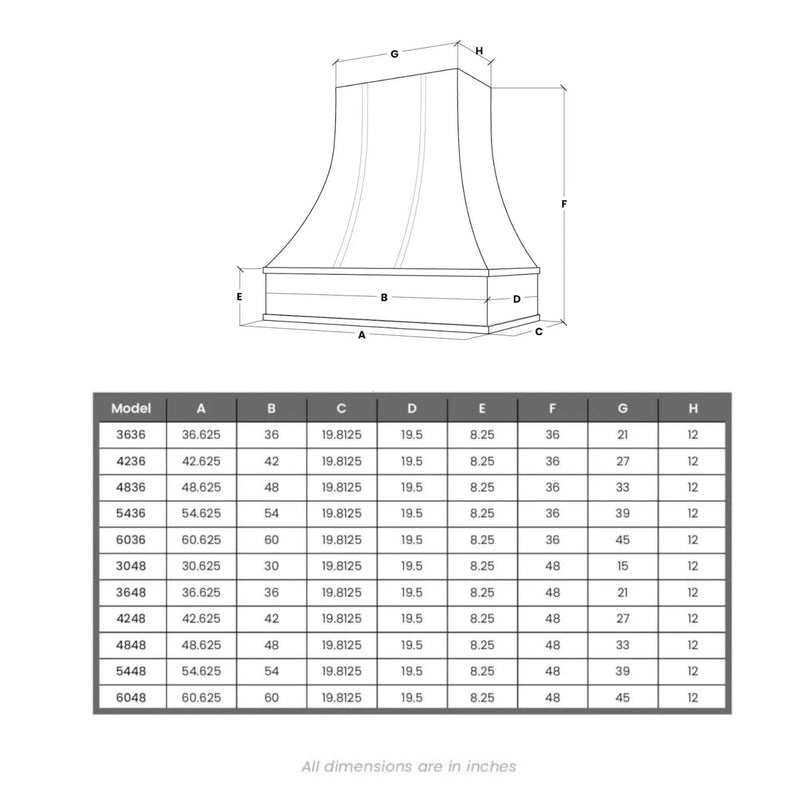 Black Range Hood With Curved Front and Brass Strapping - 30", 36", 42", 48", 54" and 60" Widths Available