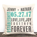 Established Personalized Decorative Canvas Throw Pillow
