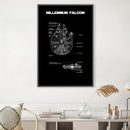Millennium Falcon Blueprint Canvas