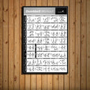 Modern fitness canvas poster wall art set home gym training chart