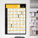 Modern fitness canvas poster wall art set home gym training chart