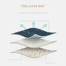 DecorBites™ Cooling Latex Bed Mat | Summer Cool Feel | Thicker & Foldable Queen Mat