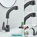 Modern matte black basin faucet with chrome accents for kitchen
