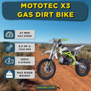 MotoTec X3 125CC 4-Stroke Green Gas-Powered Dirt Bike (SAK86035)