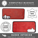 Nevada Samsung Galaxy S24 Plus Wallet Case