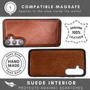 Nevada Samsung Galaxy S24 Plus Wallet Case