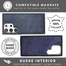 Nevada Samsung Galaxy S24 Ultra Wallet Case