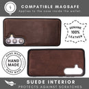 Nevada Samsung Galaxy S24 Wallet Case