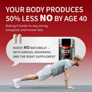 Nitric Oxide Booster (90ct)