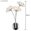 DecorBites™ Nordic Creative Crystal Flower Dandelion Wall Lamps for Bathroom Bedroom Bedside Lamp Living Room