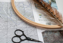 Nothing Can Hold Back A Dream L8067 Counted Cross Stitch Kit