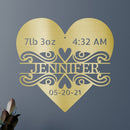 Custom Metal Wall Art - Personalized Newborn Name Sign