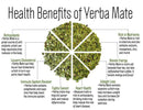 Yerba Mate for Tea & Infusion - Organic