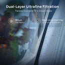 WYBOT Full Pool Solution Bundle-C2 Vision & F1