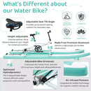 Portable Inflatable Water Marine Pedal Water Bike Kit With Accessories (SAK61284)