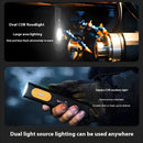Portable T7 LED Flashlight Keychain with Magnet Base