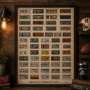 Nebraska License Plate History Poster | Nebraska State Historical Society
