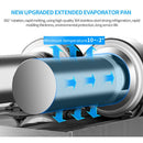 Premium Stainless Steel Margarita Frozen Drink Double Tank Slushy Maker Machine, 30L (SAK48253)