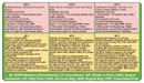 ICERS Quick Reference Decals - A supplement to the In Case of Emergency Response System
