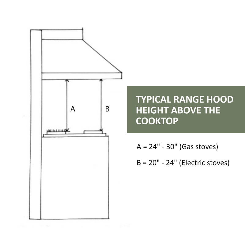 Unfinished Wood Range Hood With Angled Strapped Front and Decorative Trim - 30", 36", 42", 48", 54" and 60" Widths Available