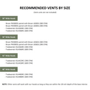 White Wood Range Hood With Tapered Front and Decorative Trim - 30", 36", 42", 48", 54" and 60" Widths Available