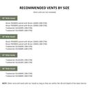 Unfinished Wood Range Hood With Sloped Strapped Front and Decorative Trim - 30", 36", 42", 48", 54" and 60" Widths Available